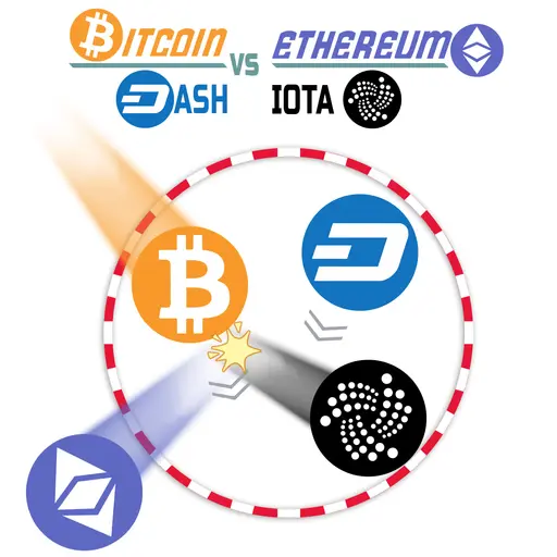 BITCOIN vs ETHEREUM DASH IOTA